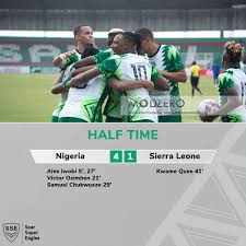 Check out his latest detailed stats including goals, assists, strengths & weaknesses and match ratings. How Much Does Chukwueze Earn