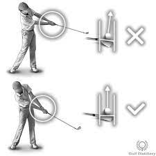 Golf Slice Fix - Part 4 - Rotate Your Hands - Free Online Golf Tips