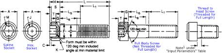 socket head cap screw dimensions