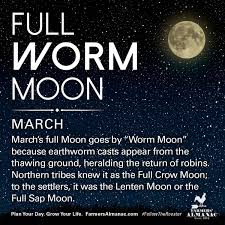 Pin By Meredith Seidl On Energy In 2020 Full Moon Names Full Moon Moon Meaning