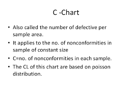 P Chart C Chart