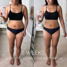 Pin On Diet