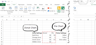 how to create gauge chart in excel free templates excel