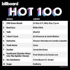 Download Billboard Hot 100 Singles Chart 13 07 2019 From