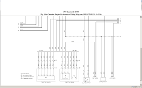 2005 kenworth t800 fuse box diagram; Kenworth Wiring Diagram Pdf