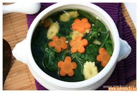 Jabodetabek (jakarta barat, jakarta pusat, jakarta selatan, jakarta timur, jakarta utara, kab. Sayur Bayam Wahyu S Room