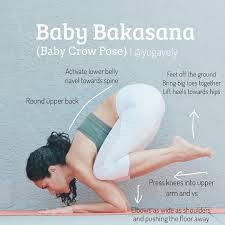 Yoga Alignment Tips Tutorials On Instagram Babykakasana Babycrowpose On Yogaalignment With Yogayely Crow Pose How To Do Yoga Types Of Yoga