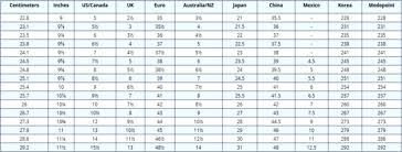 Size Chart Helpful Size Chart Available On Site Forever