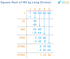 Year 193 (cxciii) was a common year starting on monday (link will display the full calendar) of the julian calendar. Square Root Of 193 How To Find Square Root Of 193 Solved