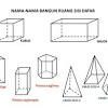 Sedangkan tinggi tenda 4,5 m. 1