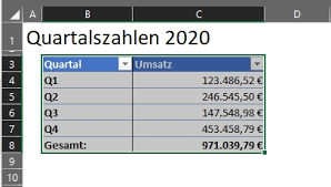 Spätere änderungen im original werden in word nachvollzogen. Excel Tabelle In Microsoft Word Einfugen Tim Digital De