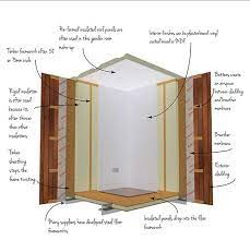 How to build a timber frame garden room. Different Types Of Garden Room Construction The Garden Room Guide