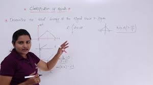 Calculating Energy Of Triangular Signal Youtube