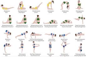 Set Of 2 Posters A2 Printable Yoga Poster And A2 Surya Namaskar Sun Salutation Educational Poster Sanskrit With English Translation Hatha Yoga Asanas Yoga Poster Hatha Yoga