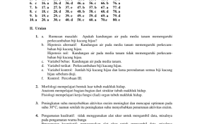 Akun resmi ateam smks bifahmiddin. Kunci Jawaban Kimia Kelas 10 Kurikulum 2013 Sekali