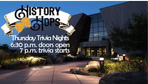 By applying the power of technology to healthcare, medtronic is changing the world. History Hops Trivia Nights Impossible Trivia Calendar Journey Museum And Learning Center