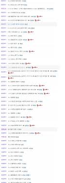 국민청원 반국가, 반민족적 판결을 내린 김양호 판사의 탄핵을 요구합니다. ì—¬ì„±ì‹ ë¬¸