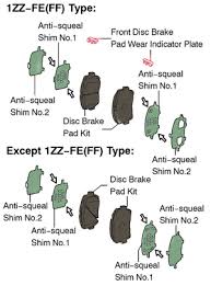 tech feature brake job on 2004 2008 toyota corolla