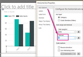 Specify An Axis Interval Report Builder And Ssrs Sql