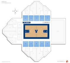 38 Meticulous Wells Fargo Seating Chart Villanova Basketball