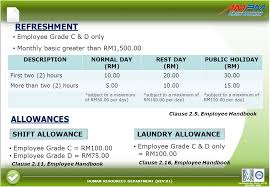 The purpose of this handbook. New Employment Programme Ppt Video Online Download