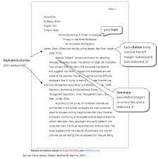 Ignore a, and, and the when alphabetizing by title if an author is not . Annotated Bibliography Alphabetical Order Mla Introduction