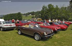 Learn more about favorite fiat: 1980 Fiat 124 Spider 2000 Conceptcarz Com