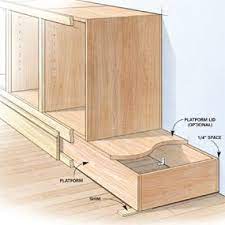 Shortcuts For Custom Built Cabinets Custom Built Cabinets Diy Kitchen Cabinets Furniture Diy