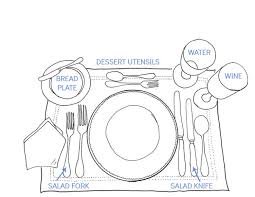 The Right Way To Set A Formal Table Formal Place Settings Proper Table Setting Formal Table Setting