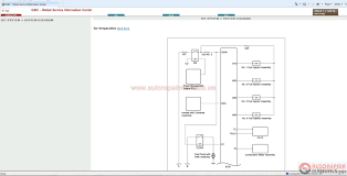 And you can download it right now on sale for 80% off dealer price! Toyota Prius Nhp10 2012 Rm2170e Service Repair Manual Auto Repair Manual Forum Heavy Equipment Forums Download Repair Workshop Manual