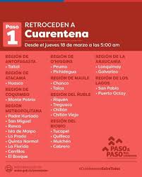 La variación de los casos de coronavirus a nivel nacional es negativa con 6% menos a siete días y con 6% menos a 14 días. Tzfpzva7zpq1um