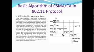 In token passing, when a host want to transmit data, it should hold the token, which is an empty packet. Csma Ca Youtube