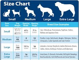 Mobile Prices Mabels Dog Grooming