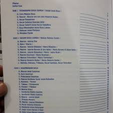 Berikut ini adalah kumpulan kosakata nama bunga dalam bahasa inggris untuk meningkatkan dan menambah perbendaharaan kosakata bahasa inggris anda. Undak Usuk Basa Sunda 28 Halaman Ci Shopee Indonesia