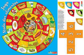 as nossas partilhas jogo roda dos alimentos roda dos alimentos jogos dia da alimentacao atividades