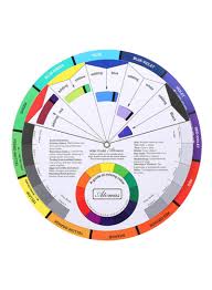 Shop Generic Tattoo Pigment Color Wheel Chart Mix Guide Supplies Multicolour Online In Dubai Abu Dhabi And All Uae