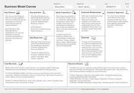 The canvas lms is the world's fastest growing learning management system. Templates Neos Chronos