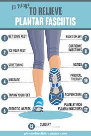 This unique tool has a distinct advantage over other conservative treatment methods: 6 Best Plantar Fasciitis Night Splints 2020 May