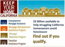 The Purpose Of The Keep Your Home Program Is To Provide Distressed Homeowners Assistance Whether Home Mortgage Assistance Avoid Foreclosure San Joaquin County