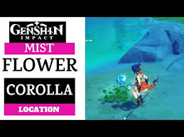 Best Team Genshin Impact Ita Youtube