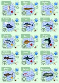 Acnlfishguidepg5 Animal Crossing Animal Crossing Fish Animal Crossing Game