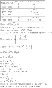 To find the mean of a group of numbers, count how many numbers are in the set, then add all of those numbers up, and. How To Find Median Of Grouped Data Class 10