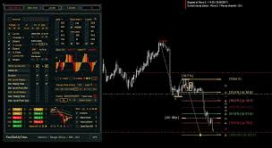Auto elliott wave fibonacci count forecast indicator mt4 download. Elliott Waves