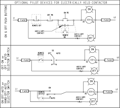 Hand off auto hoa controls are a very common and versatile control circuit which allows both automatic and manual operation. Hoa Wiring Schematic Ford Truck Wiring Diagrams Audio Bege Wiring Diagram