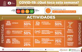 Jun 18, 2021 · tamaulipas y yucatán estuvieron en semáforo amarillo del 7 al 20 de junio. Coatzacoalcos En Semaforo Naranja Por Covid 19 Municipio De Coatzacoalcos