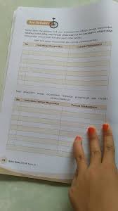 Check spelling or type a new query. Kewajiban Warga Masyarakat Dan Contoh Pelaksanaan Mosaicone