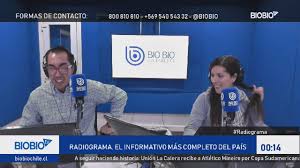 Radio bio bio terminó dando explicaciones por emisión de himno nacional. Bio Bio Tv Radiograma Nocturno Con Katherine Ibanez Y Esteban Barahona Visita Www Biobiotv Cl Facebook