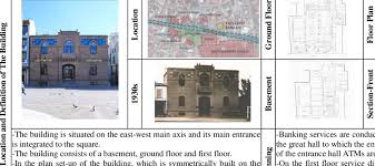 Yapı kredi özel bankacılık olarak, birikimlerinizi profesyonelce yönetirken, varlıklarınızı en iyi şekilde korumak, bugünü iyi değerlendirirken yarınlarınızı da beraber planlıyoruz. The Analysis Of The Location Spatial Set Up And Facade Details Of Yapi Download Table