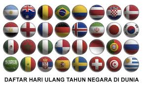 Kumpulan Hari Kemerdekaan Negara Di Dunia Penulis Cilik Hari Kemerdekaan Dunia Mendongeng