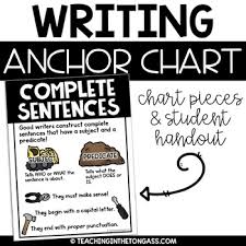 Complete Sentences Poster Writing Anchor Chart